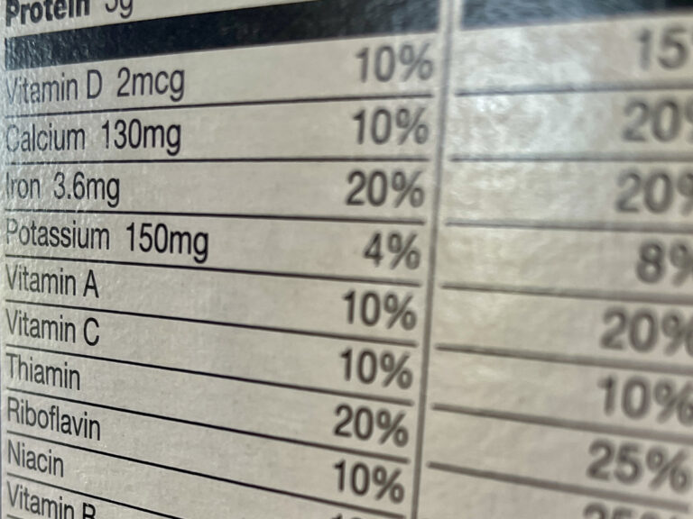 Where Will Medical and Specialized Nutrition Products Fit in Definition of UPFs?